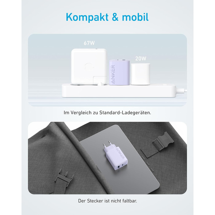 Зарядний пристрій Anker 20W USB-C, адаптер живлення для iPad, швидка зарядка, сумісний з iPhone 17/16/15 (з кабелем USB-C 150см), фіолетовий