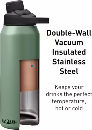 Camelbak Vacuum Insulated Bottle Chute Mag Sst Moos