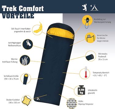 Outdoorer Trek Comfort Sleeping Bag - Lightweight Down Sleeping Bag for Adults - Compact Travel Sleeping Bag (Blue, 880g)