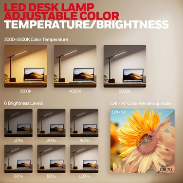 LED лампа Honeywell для столу з USB-портом, регульована яскравість, захист очей, Sunturalux™, для офісу та дому, складна, чорна