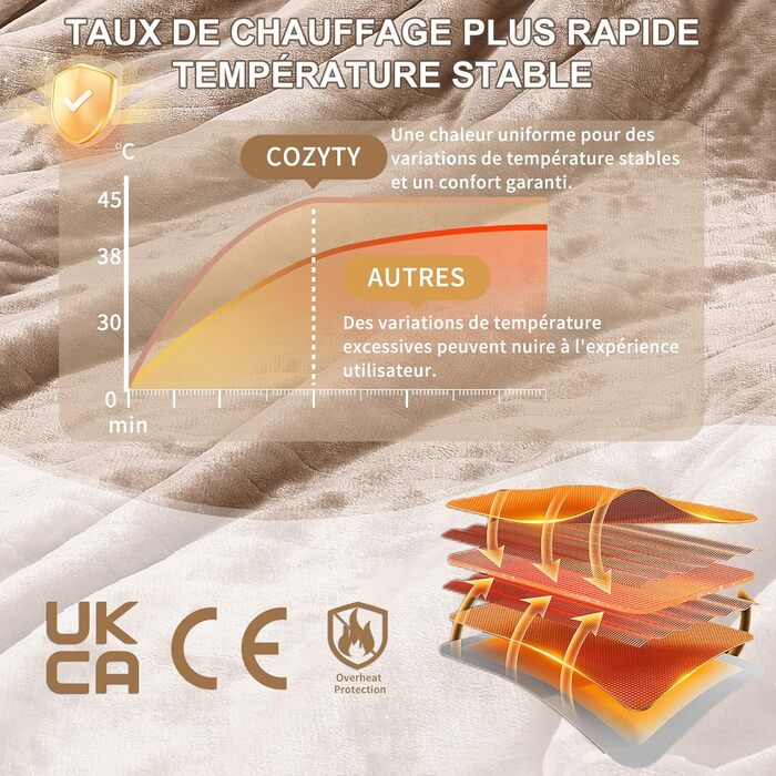 Електрична ковдра COZYTY 150x200 см з таймером та захистом від перегріву, фланель, 6 режимів нагріву, машинне прання (Бежева)