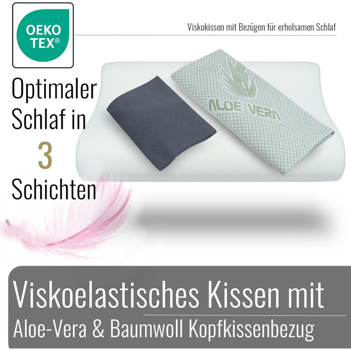 Black Forest Fox Camper Plaid Memory Foam Pillow Set with Orthopedic Neck Support, 1 Aloe Vera Cover & 1 Cotton Pillowcase, Grey | Oeko-TEX (Campovolo-Grey, Aloe-Vera Memory Foam Pillow & Grey Cover 30 x 50)