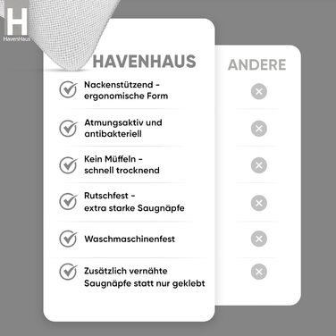 HAVENHAUS Преміум подушка для ванни біла | Подушка для ванни швидковисихаюча з великими присосками для надійного кріплення | Подушка для ванни, яку можна прати | Подушка для оптимальної релаксації шиї