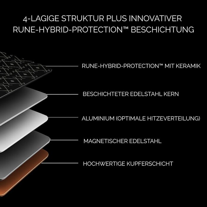 Сковорода NYORD з антипригарним покриттям, стійка до подряпин, з вафельною структурою, придатна для миття в посудомийній машині, гібридна сковорода, керамічне покриття, без PTFE та PFOA, для духовки, для індукційних, газових та керамічних плит, з кришкою 