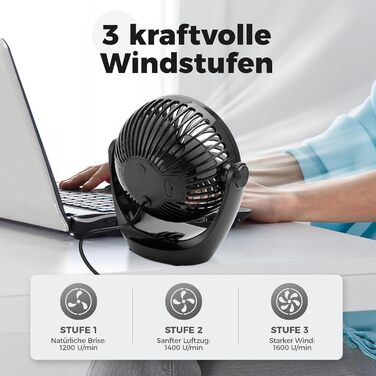 USB вентилятор OCOOPA: компактний настільний вентилятор з потужним потоком повітря та тихим режимом роботи. 3 швидкості, 360° обертання, портативний для офісу, дому та відпочинку на природі (чорний)