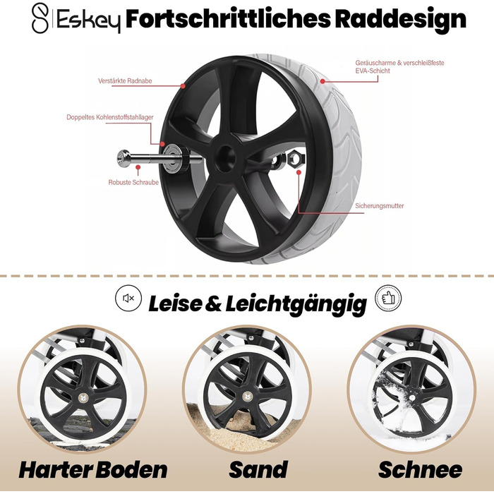 Тролей для покупок Eskey з термокишенею – складаний, водонепроникний, 50L (Чорний)