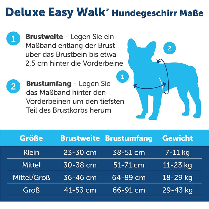 Нашийник для собак PetSafe Easy Walk Deluxe, без обмеження тяги, середній/великий, океаново-блакитний/чорний, з повідком 1.8 м