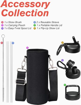 Термофляга Coolflask 2Л з трубочкою та 3 кришками, вакуумна пляшка для води з нержавіючої сталі для спорту та подорожей, Starry Indigo Black