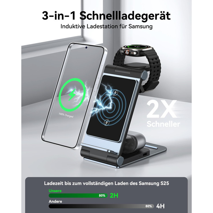 База для бездротової зарядки 3-в-1 для Samsung Galaxy S25 Ultra, S24, S23, S22, S21, S20, Z Flip, Z Fold, Galaxy Watch 8/Ultra/7, Galaxy Buds, 20W, чорний