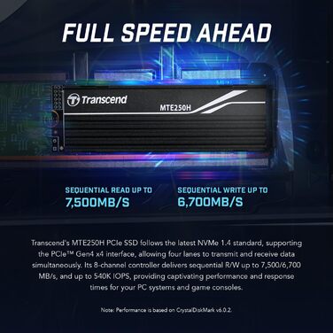 SSD накопичувач Transcend B NVMe PCIe Gen4 x4 M.2 2280, 4TB