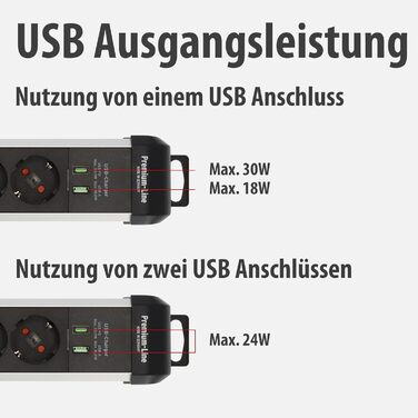 Мережевий фільтр Brennenstuhl Premium-Alu-Line на 6 розеток з USB (USB-C PD 30W та USB-A 18W), 3м, алюмінієвий корпус, з вимикачем, Made in Germany