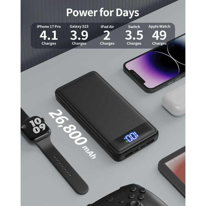 Power Bank 26800mAh 22.5W з USB-C PD3.0 QC4.0, Чорний - Зовнішній акумулятор для iPhone, iPad