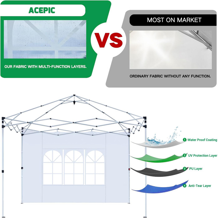 2 pieces of pavilion side panels with window and Velcro closure for 3 x 3 m pavilion, as wind and privacy screen for party tent, waterproof