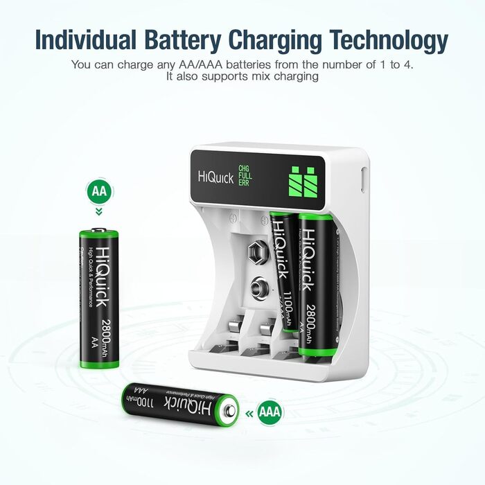 Зарядний пристрій HiQuick для акумуляторів NI-MH/NI-CD AA/AAA з LCD-дисплеєм, 4 слоти, швидка зарядка
