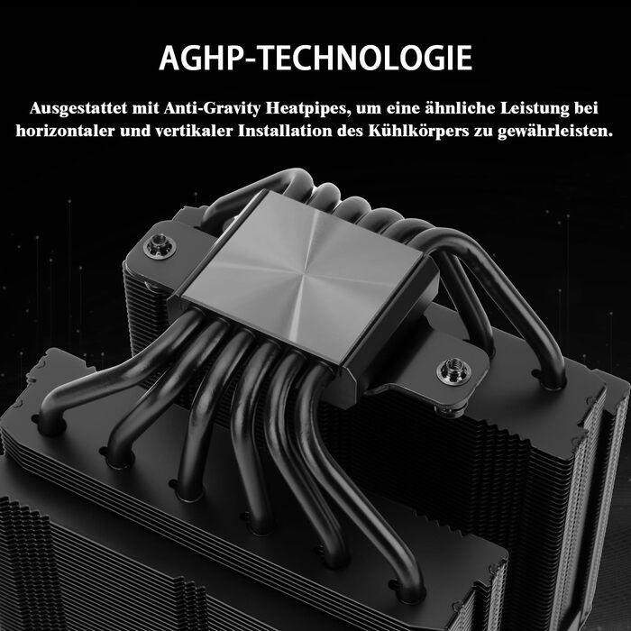 Thermalright Royal Pretor 130: Кулер CPU з 6 тепловими трубками, сумісний з Intel LGA115X/1200/2011/1700/1851 та AM4/AM5, охолодження для ПК