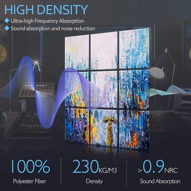 Набір акустичних панелей для стін (9 шт), 88.9 x 119.4 см, звукопоглинаючі декоративні панелі для студії звукозапису та шумоізоляції приміщень