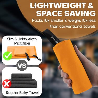 Набір рушників з мікрофібри 2 шт. | 180x60 см (великий) + 80x40 см (малий) | Швидковисихаючі рушники для спорту, пляжу, тренажерного залу (Помаранчевий)
