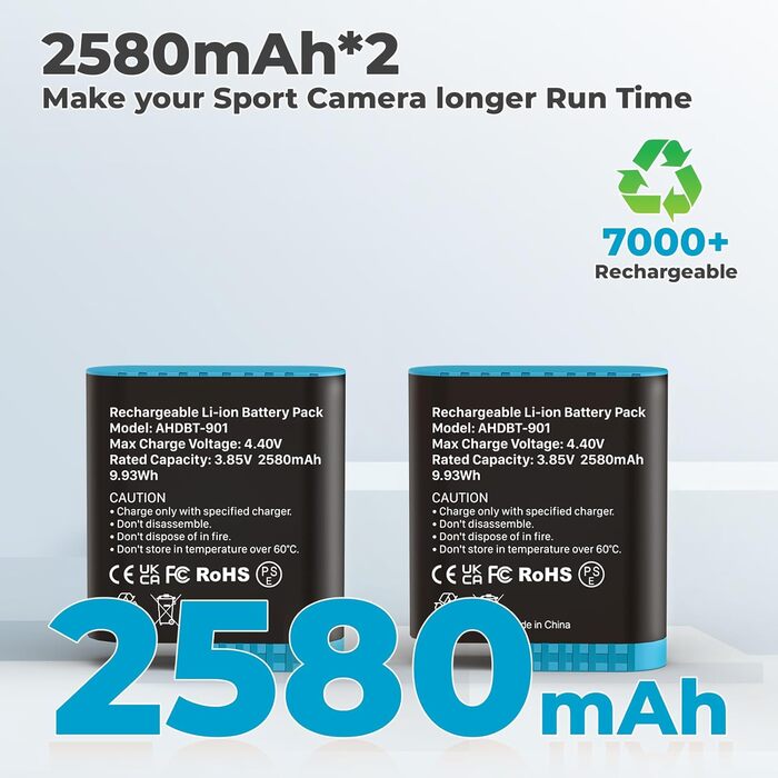 Зарядний комплект для GoPro Hero 12/11/10/9 Black: 2 акумулятори 2580mAh + триканальна зарядка Type-C з LED-індикатором