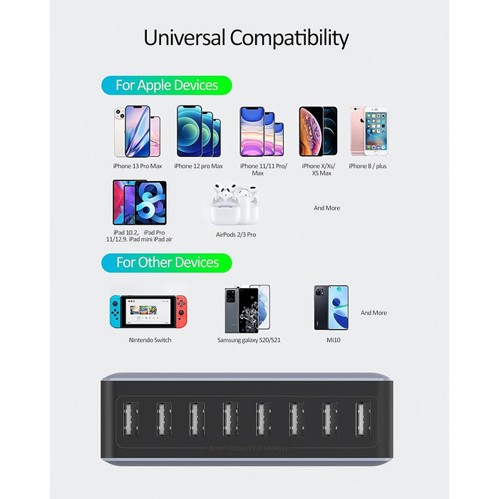 Зарядний пристрій USB 50W мережевий адаптер 8 портів для iPhone 15/14/13/12 Pro Max, iPad, Samsung, Google Pixel - Чорний