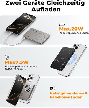 Power Bank KU XIU Magsafe 5000mAh: Тонкий, з підтримкою MagSafe, з кільцем для кріплення, PD 20W, для iPhone 17/16/15/14/13/12 (Титан)