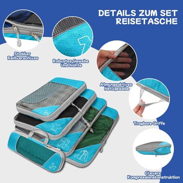 Набір компресійних органайзерів для подорожей 5 шт. (синій) - Куби для валіз, рюкзаків, легкі сумки для зберігання