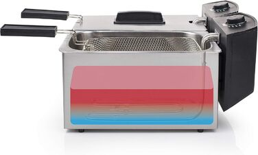 Princess 183123 Stainless Steel Double Deep Fryer - 2 x 3 Liters (2 x 1800 Watts) with Cold Zone Function, 6 L