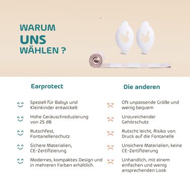 Захисні навушники для немовлят Babeprotect Ear Protect, шумопоглинання 25 дБ, регульовані та комфортні, бежеві (сертифікат CE)