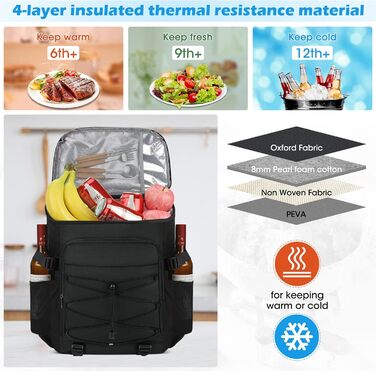 NUBILY 30L Insulated Cooler Backpack - Waterproof Cooler Bag Backpack - Large Insulated Cooler Bag - Thermo Lunch Bag for Camping, Outdoor Activities, Travel, BBQ, Hiking - Black