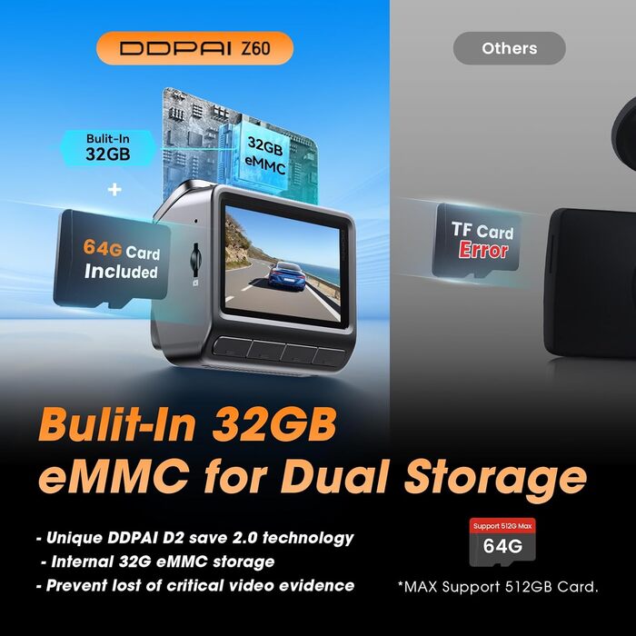 Відеореєстратор DDPAI Z60 4K+1080P, 64GB SD + 32GB eMMC, GPS, 4G LTE, WiFi 6, Нічна зйомка, Паркування 24/7