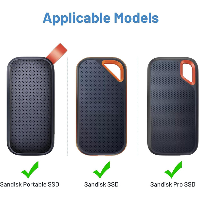 Чохол Tasche для SanDisk Extreme PRO, захисний кейс для SSD SanDisk 1TB/2TB, жорсткий корпус з ручкою (чорний)