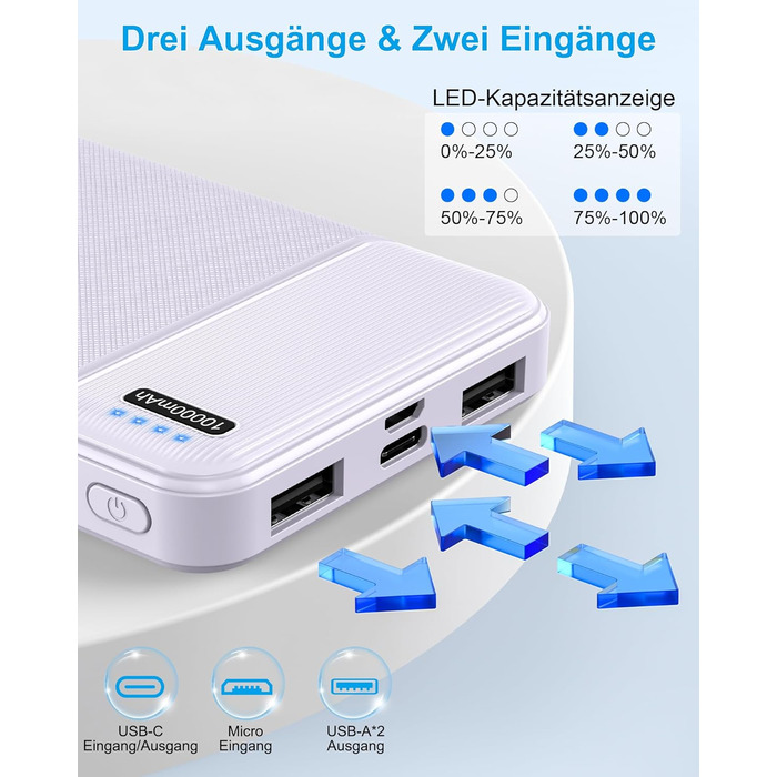 Power Bank AsperX 10000mAh 2 шт. Slim, портативний акумулятор USB-C для iPhone, iPad, Huawei, планшетів – блакитний + фіолетовий
