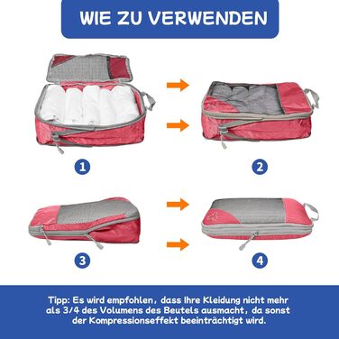Набір органайзерів для валізи Kompressions Packwürfel (5 шт.) рожевого кольору - компресійні куби для подорожей, легкі сумки для зберігання, органайзер для рюкзака та валізи