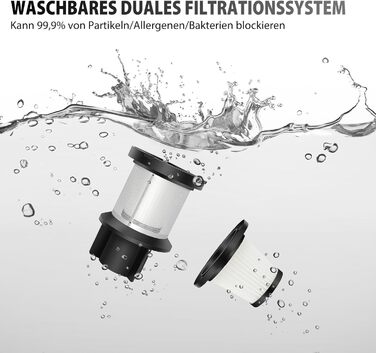 Бездротовий акумуляторний пилосос з антизаплутувальною насадкою, фільтрація 99,999%, для автомобіля та будь-яких поверхонь (червоний, незнімний акумулятор)