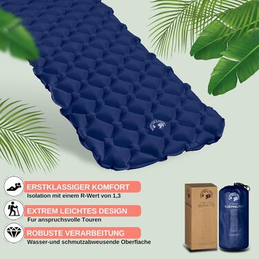 Ізомат туристичний Backpacker's Journey – Ultraleichte, легкий та компактний, для кемпінгу та подорожей (тюркіс)