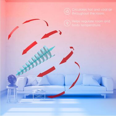 Вентилятор Iris Ohyama Woozoo: тиха кімнатна модель, 33 м², 3 швидкості, осциляція, портативний, Made in Europe (сірий)