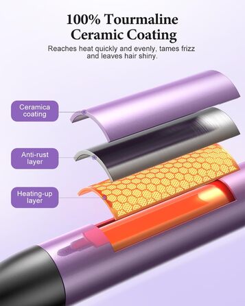 BESTOPE PRO Локкенстаб: Набір для створення локонів 5 в 1 з плойкою, термощіткою, 3 локкенстабами (9мм-25мм) для великих локонів, 13 температур, керлер для волосся з термозахисним покриттям, рукавичка, затискач, колір Nordlicht Lila