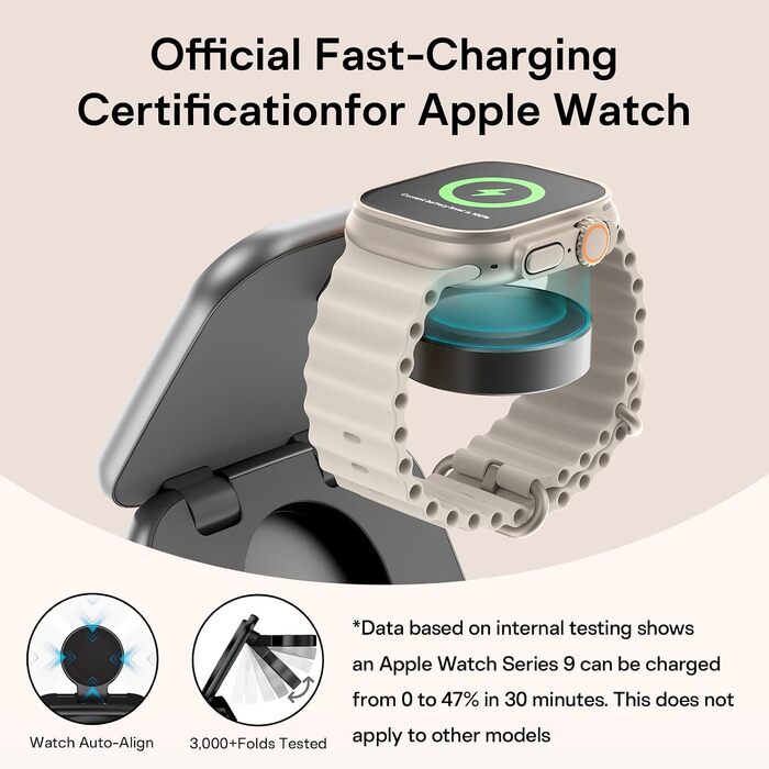 Бездротова зарядна станція AC Island 5 в 1 для iPhone 17/16/15/14/13/12, Apple Watch Ultra/11 та AirPods Pro, сумісна з MagSafe, складана, сіра (з адаптером 35W)