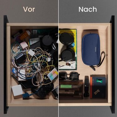 Органайзер для кабелів tomtoc, сумка для аксесуарів, кофр-органайзер для подорожей, чохол для гаджетів, аксесуар для кабелів, адаптерів, павербанку, Navy Blue S