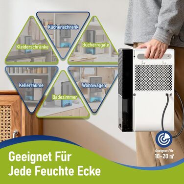 Електричний осушувач повітря 28dB, 2.3L, з фільтром, таймером, для дому та відпочинку