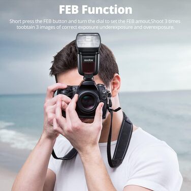 Спалах Godox TT685IIS для Sony: Швидкий, TTL, TCM, 2.4G X System