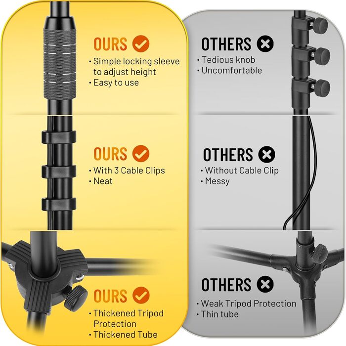 Підставка для мікрофона 2-в-1 з кабелями та сумкою, CY0311 – для вокалу, сцени, конференцій та презентацій