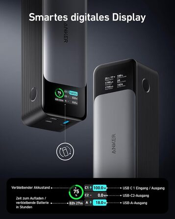 Anker Power Bank 737 24000mAh 140W: портативний акумулятор для iPhone, Samsung, MacBook, AirPods