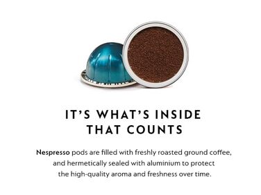 Капсули для кави Nespresso Vertuo Line - Найкращі продавці: Stormio, Odacio, Melozio (30 капсул)