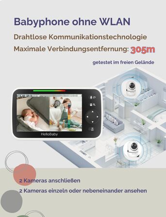Дитячий відеоняня HelloBaby HB6550 з камерою, акумулятор 3500 mAh, 5-дюймовий екран, поворот 355°/нахил 120°, 2-сторонній аудіо, датчик температури, 8 колискових, нічне бачення