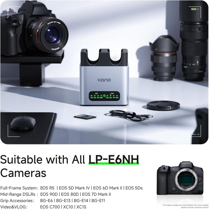Зарядний пристрій для акумуляторів Canon LP-E6P/LP-E6NH: Dual-Slot, USB-C, LED-дисплей, сумісний з EOS R5/R6/R7 Mark II, 5D/6D/7D Mark II/III/IV, 60D/70D/80D/90D