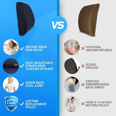 Подушка для сидіння Ainiv, ергономічна подушка з memory foam для офісного крісла, інвалідного візка, автокрісла (Блакитна)