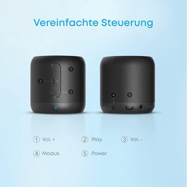 Портативна Bluetooth колонка Anker Soundcore Mini, чорна: 15 годин роботи, FM радіо, потужний бас, 20 м радіус дії