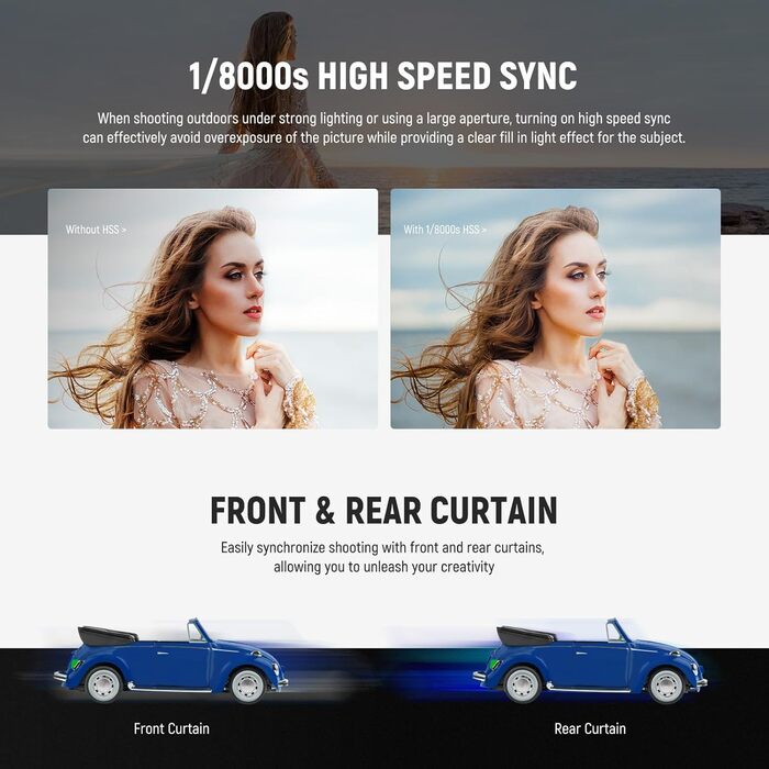 NEEWER Z880-C 2.4G 76W TTL Speedlite Flash для Canon з моделюючим світлом, швидким перемиканням та акумулятором 7.2V/3000mAh