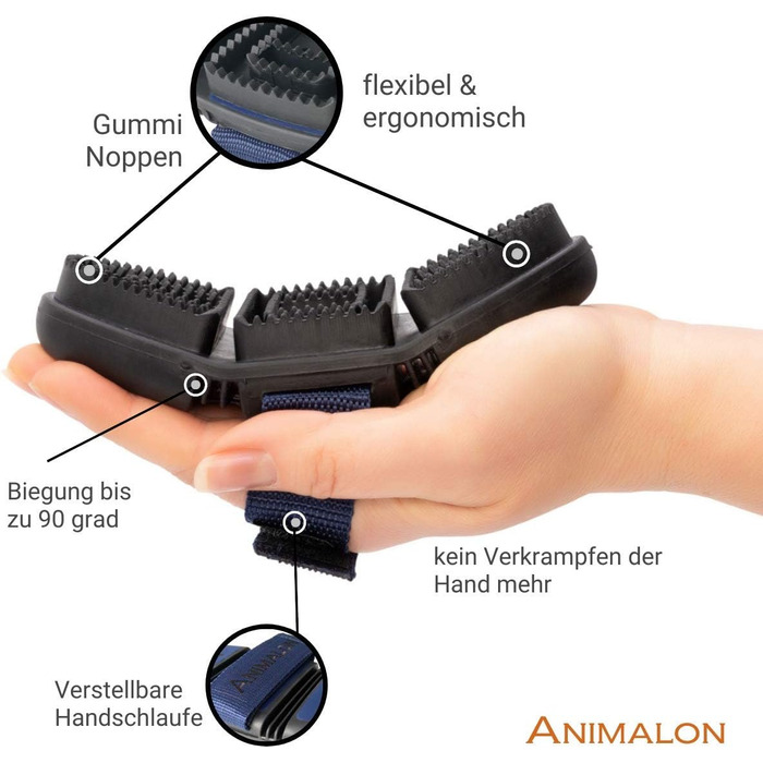 Штрикач для собак Kurzhaar Animalon: допомога при линянні | Штрикач для короткошерстих собак | Інноваційна щітка для дбайливого догляду за шерстю (маленький, синій) Синій, маленький