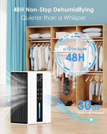 Електричний осушувач повітря 1,8L, 2 режими, таймер, LED, для ванної, спальні, гуртожитку 1800 мл